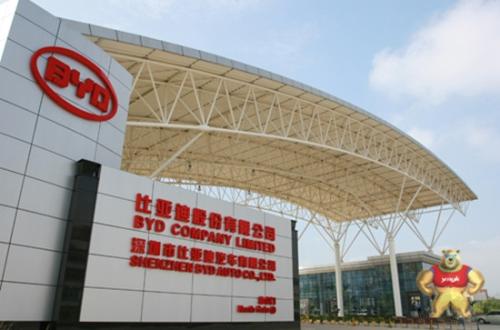 比亞迪集團(tuán)